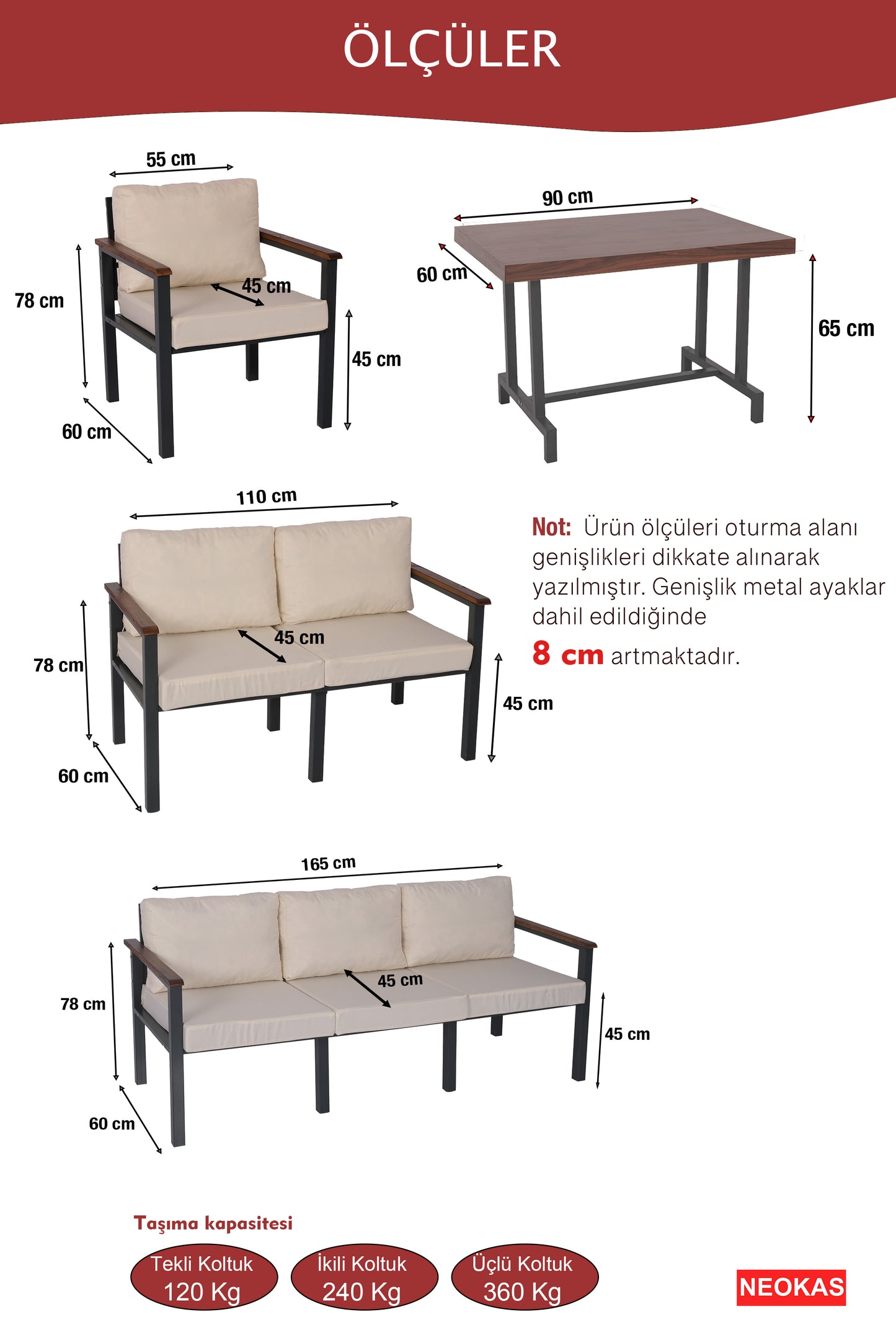 NEOKAS Balkon Mobilyası, Metal Oturma Grubu, Balkon Seti, Kafe Koltuğu, Bekeleme Alanı Koltuğu, 1 + 1 + 2 + M