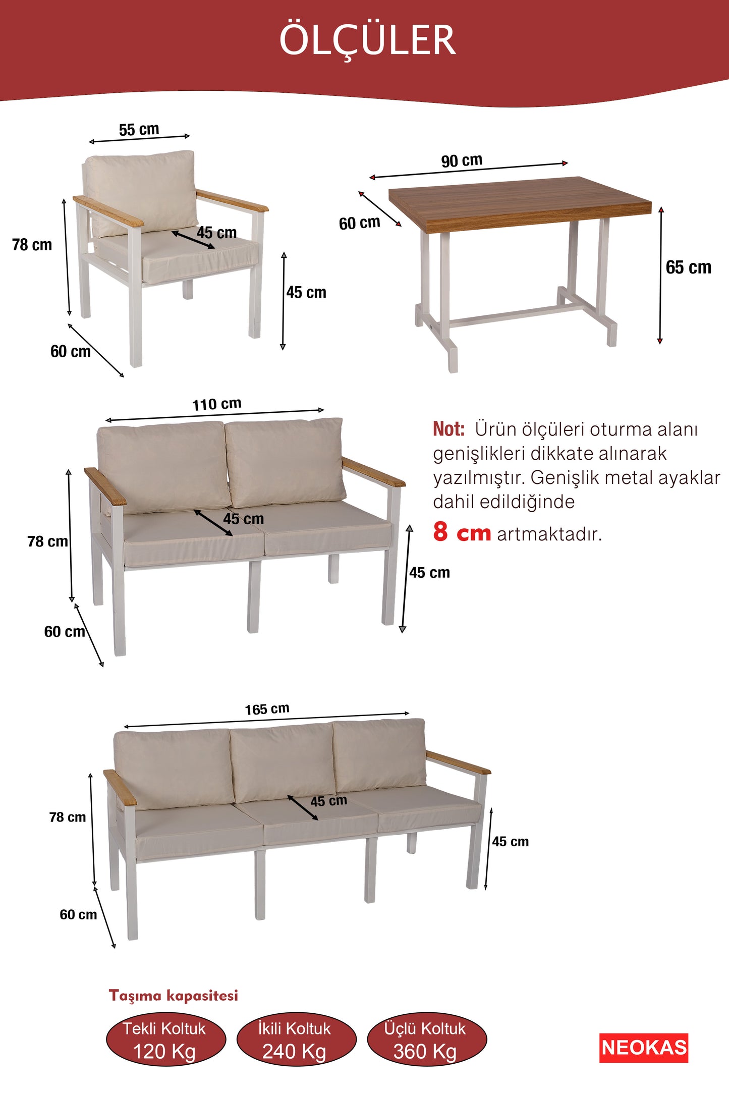 NEOKAS Balkon Mobilyası, Bahçe Takımı, Kafe Koltuğu, Bekleme Alanı Koltuğu, 1 + 1 + 2 + Masa