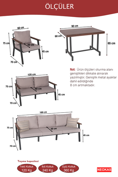 NEOKAS Bahçe Mobilyası, Modern Balkon Mobilyası, Suya ve Güneşe Karşı Dayanıklı 1 + 1 + 3 + MASA