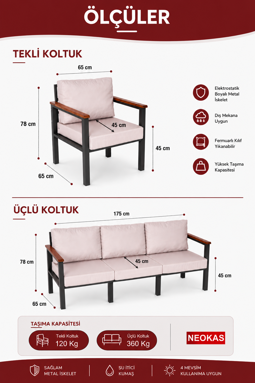 NEOKAS  Bahçe Takımı, 1+1+3, Balkon Mobilyası, Kafe Koltuğu, Bekleme Alanı Koltuğu