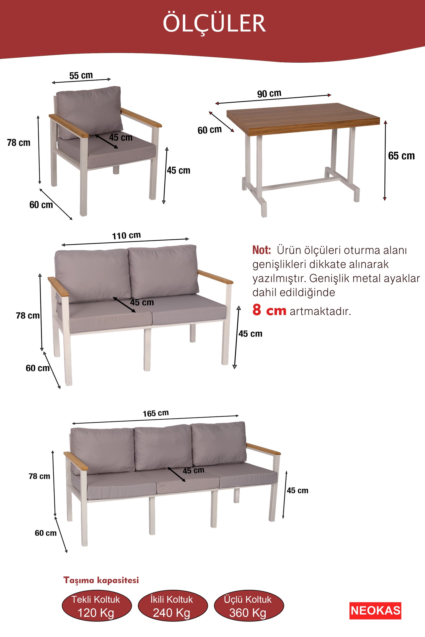 NEOKAS  Bahçe Takımı, Balkon Mobilyası, 2+3+Masa, Kafe Koltuğu, Minimalist Tasarım