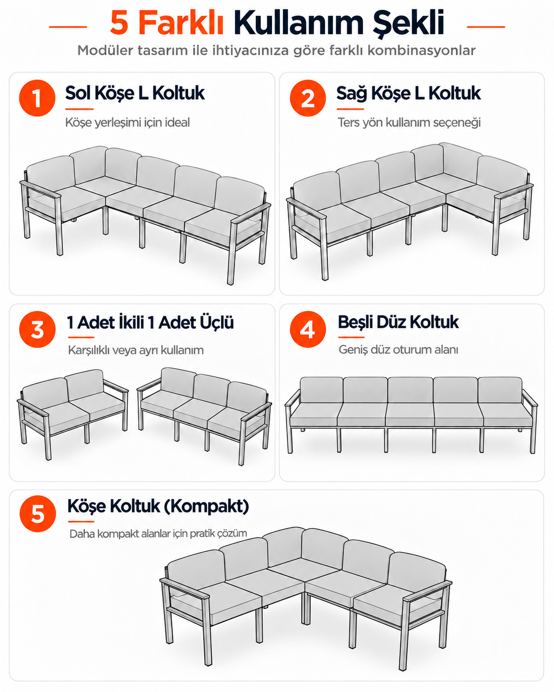 NEOKAS Metal L Köşe Koltuk 5 Kişilik, Balkon ve Bahçe Mobilyası