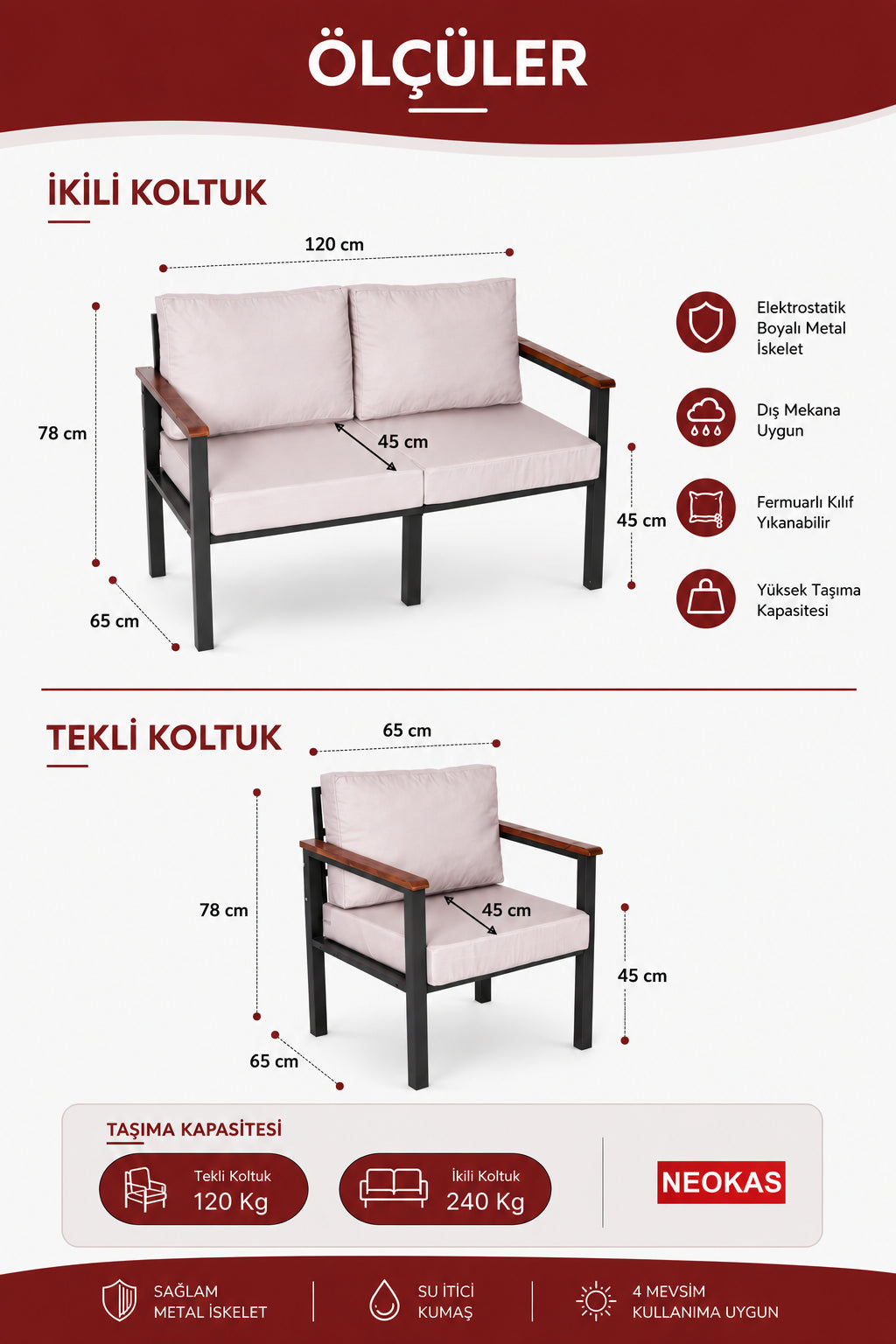 NEOKAS Bahçe Balkon Mobilyası, 3 + 2 +1  Bahçe Takımı, Kafe Koltuğu, Bekleme Alanı Koltuğu,
