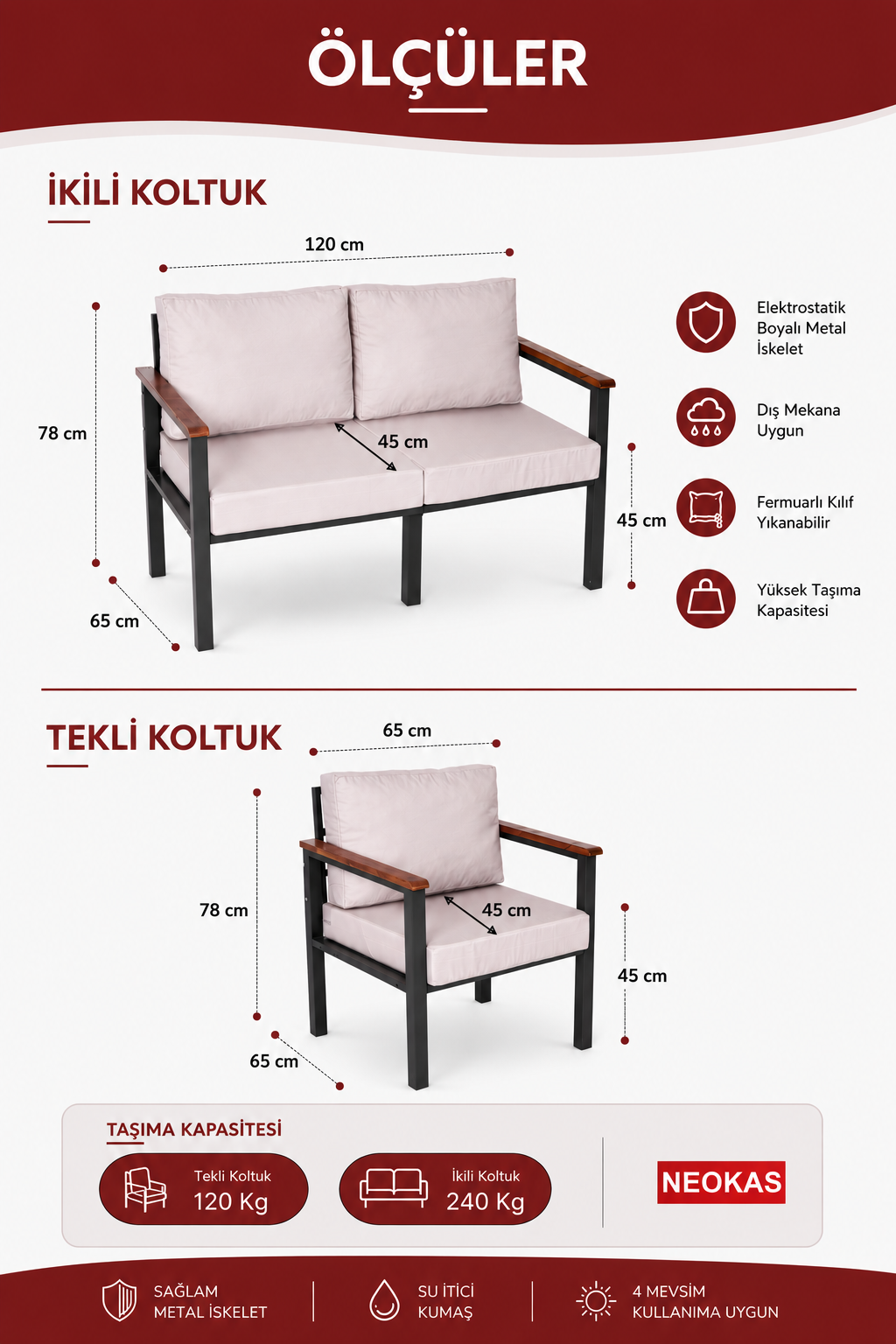 NEOKAS  Balkon Takımı, 1 + 1 + 2  Bahçe Takımı,Masasız, Bekleme Alanı Koltuğu,